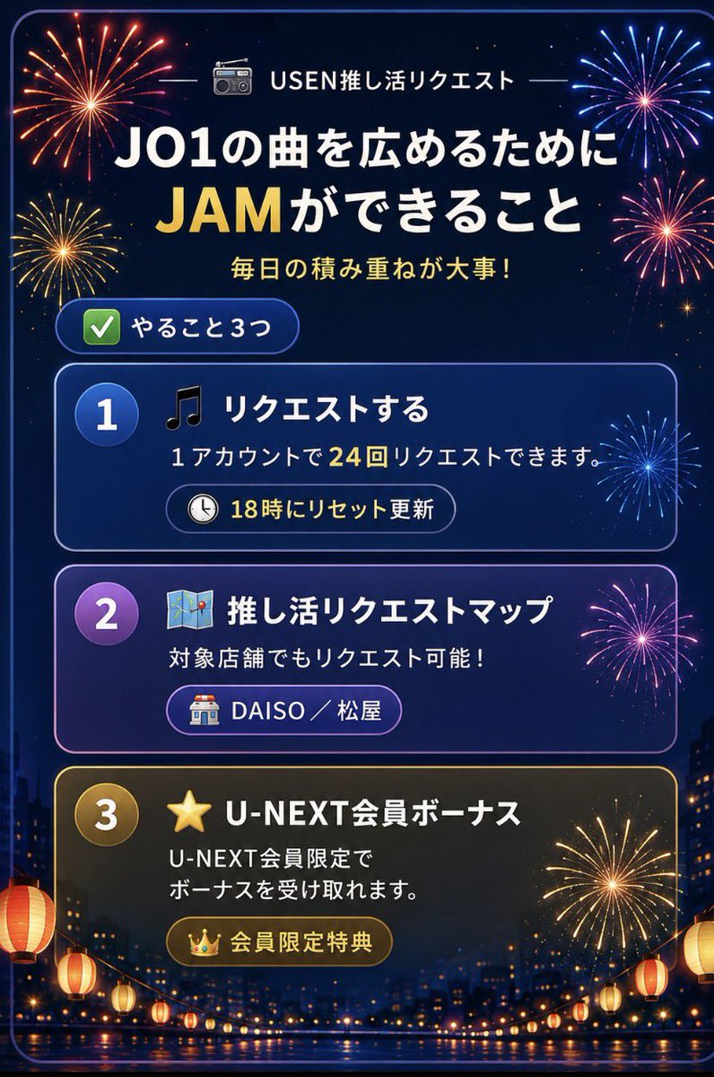 Kaori169961's tweet photo. 【拡散希望】
JAMのみなさーん‼️‼️‼️
7/26（日）13時時点のランキングです‼️

夏休み、子ども連れが多いDAISOで
ハピジャム流しませんか⁉️
JO1のファン層を広げられるかも♡♡

🔗ハッピージャムジャムhttps://t.co/lzBZb2iC0l
🔗Breezy Love https://t.co/QauXjdtyBv

 #JO1 https://t.co/GTPxkYTbTR