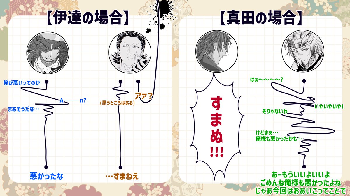 のど tweet media