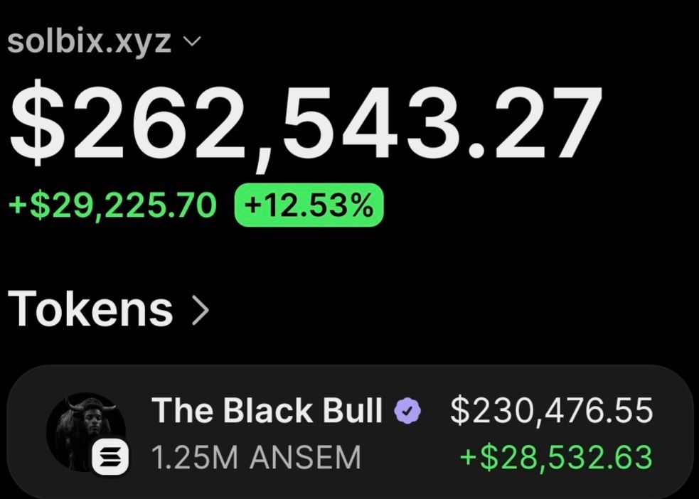 kkashi_yt's tweet photo. $7,800 into over $472,000 profit on $Ansem

Wallet put $7,800 into $Ansem at $562K mc and turned it into about 60x.

Coin is at $185M mc. Already sold $250,000 and still holding $230,500.

The wallet
9aP2vSFp2rydWR7C7kVZSQLQa2sT62w23ZHVP8BVSR5T

stats: https://t.co/imrT67fKno https://t.co/GbETkSJi5k