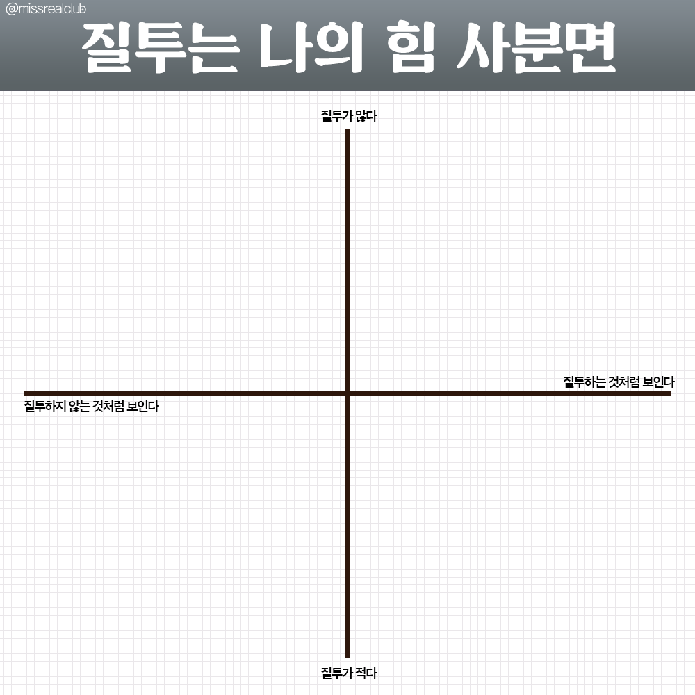 missrealclub's tweet photo. ➵ 질투 / 컨프 사분면

제가 쓰려고 만든 건데 같이 쓰실 분 구합니다 b https://t.co/OpNmRUPSRw