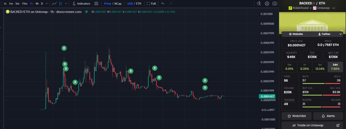 CryptoDeus ⚡ tweet media