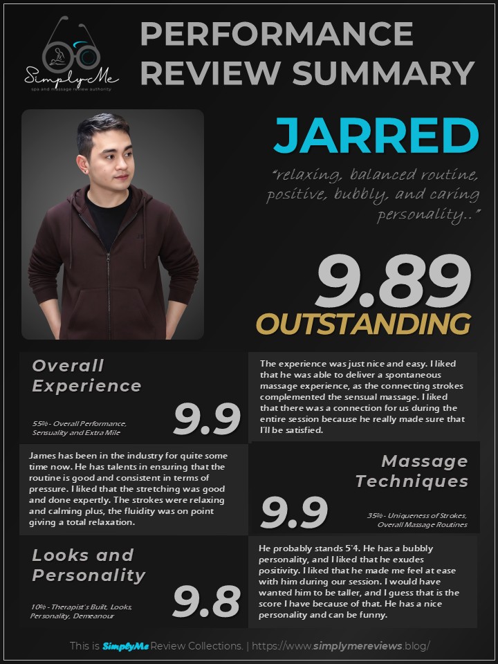 simplyme101486's tweet photo. OVERALL PERFORMANCE REVIEW SUMMARY
Spa: HORIZON WELLNESS SPA - PASIG (@HorizonSpaPasig)
Therapist: JARRED (@jarred_Horizon)

"relaxing, balanced routine, positive, bubbly, and caring personality..."

DISCLAIMER:
I got his Twilight massage package. This is my second time with Jarred.

OVERALL EXPERIENCE SUMMARY & FINAL VERDICT:
I availed myself of the Massage with Body Scrub. This is my second time with Jarred. He has been in the industry for quite some time now, and you can feel that he is an expert in doing various massages. He got the skills, and I liked that the non-sensual routine was done in an impeccable way. He has a good and bubbly personality, which made my experience nice. comfy and relaxing. 

Raw, Personal, Systematic, and Comprehensive.
This is SimplyMe Review Collections

Full Review on my Website:
https://t.co/kqKA00s9mb

**Reviews are also personal experiences, so they must not be treated as all-accurate as each experience varies depending on multiple factors.