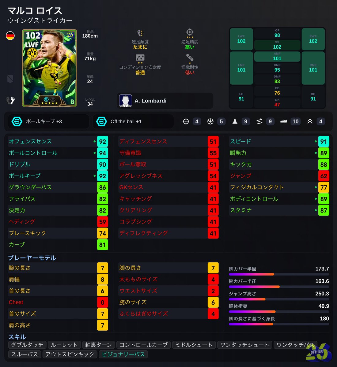 17efootball's tweet photo. ルーニーとアグエロ次第だけど、現時点で気になるのはロイスかな〜
生で試合観たことあるのと初めて買ってもらったサッカーゲームのカバーだったからという私的な理由 https://t.co/ug8ECgUMm0