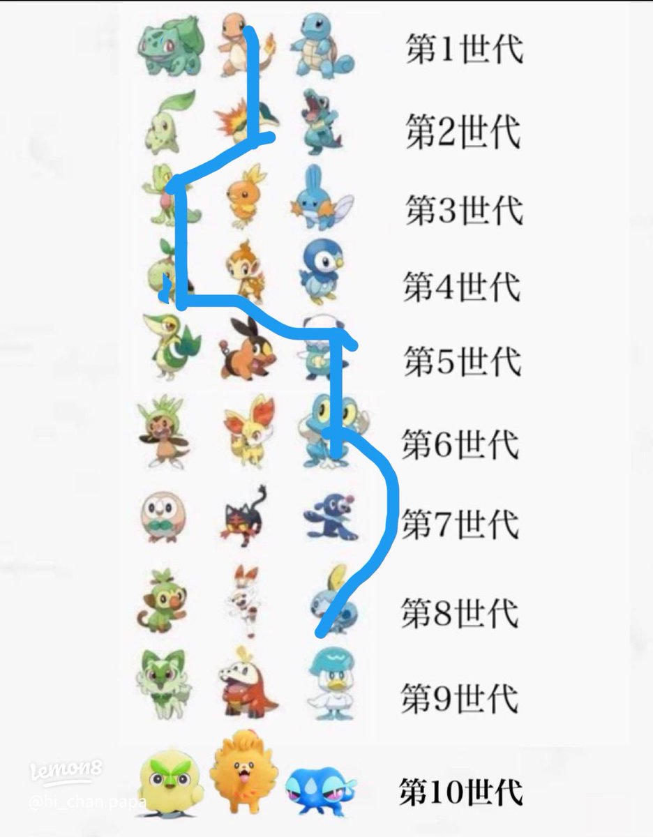 Mirai tweet media