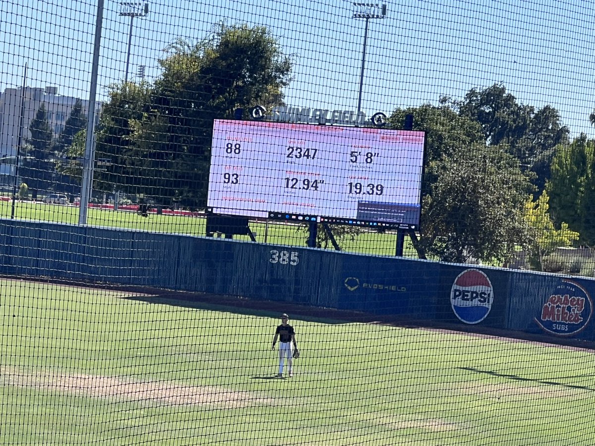 MathewsTreyvor's tweet photo. 3-5 on the day with two triples at UC Davis @NorCalBlack @pconroy44 @detwiler87 @ucdavisbaseball https://t.co/Nx1lizVqy9