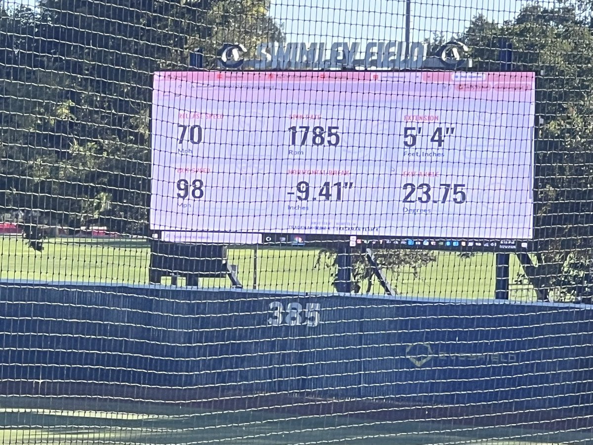 MathewsTreyvor's tweet photo. 3-5 on the day with two triples at UC Davis @NorCalBlack @pconroy44 @detwiler87 @ucdavisbaseball https://t.co/Nx1lizVqy9