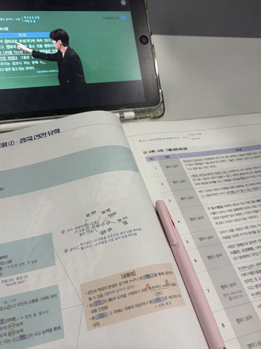 mustbeokei's tweet photo. 잘잘잘 시작^_bb https://t.co/U7k5bl3lRW