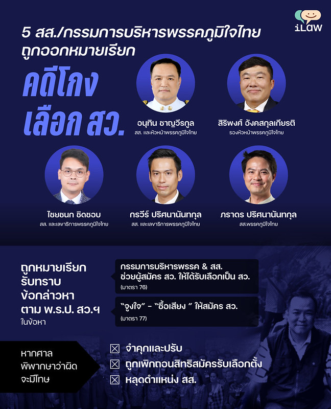 pprownets2023's tweet photo. ไอ้เหี้ยหนู แม่งเคยทำอะไรเพื่อประชาชนไทย บางไหม มีแต่ 
โกง เลือกตั้ง สว 
โกง เลือกตั้ง สส 
โกง สอบ ข้าราชการท้องถิ่น 
โกง ที่ดินรัฐ 
โกง กุมารทิพย์

 อื่น ๆ  อีกมากมาย ต้นเหตุ เครนถล่ม อุโมงค์ใต้ดินรถไฟฟ้าน้ำเข้า  ตึก สตงถล่ม รัฐสภา น้ำรั่ว

#ไอ้เหี้ยหนู #พรรคภูมิใจเหี้ย https://t.co/jR0nEdP52L