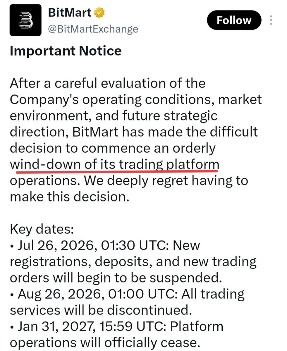 crypto0runner's tweet photo. This is bleading News for market
» Two day's
» Two announcement 😯
» Two exchanges
» Two shut down News 🗞️
@BitMartExchange
and
@BitMEX
Announce sunset 🌆
#CryptoTwitter #exchange #bitmart #bitmax https://t.co/ZkLFXiBcQA