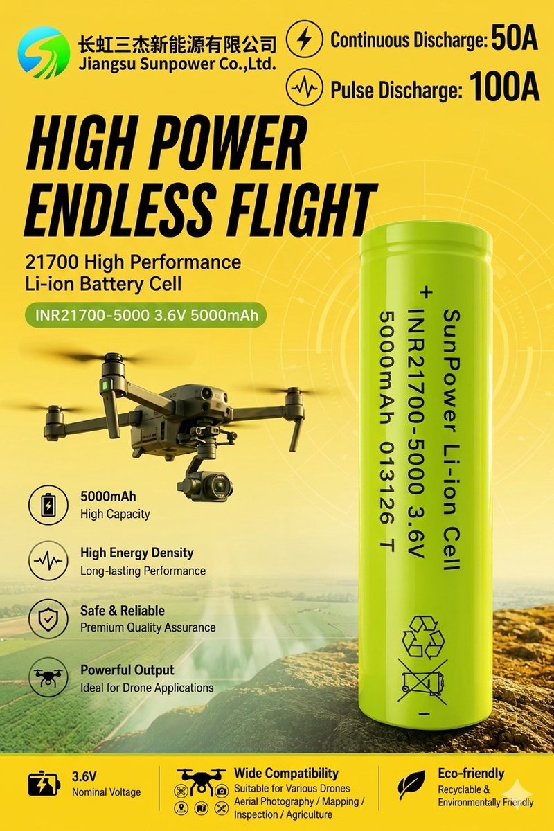 jun_70s's tweet photo. 100 Million+ 21700 Cells Shipped | Powering the Global UAV Industry

Data speaks for itself. Recently, our shipments of 21700 cylindrical cells specifically for drone applications surpassed the 100 million mark. This milestone is a direct reflection of the reliability and consistency we deliver to the global UAV market.

At Changhong Sunpower, we focus strictly on the engineering limits of high-rate lithium-ion technology. To meet the diverse demands of aerial photography, mapping, and agricultural drones, we are highlighting two of our flagship 21700 cells:

🔋 INR21700-50T (High Power Focus): Designed for extreme power demands, featuring 5000mAh capacity, 50A continuous discharge, and 100A pulse discharge. Built to ensure robust output and sustained flight under heavy loads.
🔋 INR21700-55P (Capacity & Rate Balance): Offering a higher 5500mAh capacity with a 70A (2s) pulse discharge. As shown in our 20A constant current discharge curve, it maintains exceptional voltage stability and rigorous thermal control throughout the cycle, ensuring safe and long-lasting performance.

Reliable flight requires uncompromising power sources. We remain committed to advancing high-rate cylindrical battery technology for our partners worldwide.

Feel free to connect or message me directly to discuss technical specifications and battery solutions for your UAV projects.

#ChanghongSunpower #LithiumBattery #21700Battery #UAV #Drones #HighRateBattery #Engineering #TechInnovation