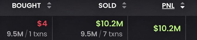 blu100x's tweet photo. This trader turned $4 into $10.2m

Never stop clicking... https://t.co/Y2ZOGdKMyG