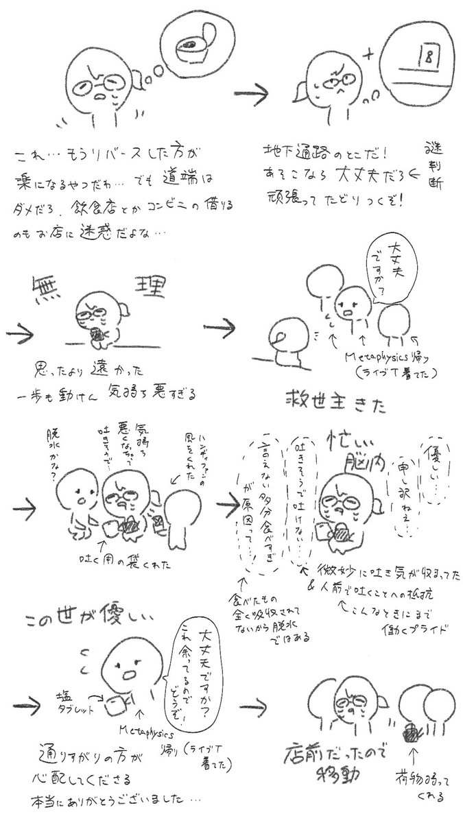 cro10_ai's tweet photo. 色々あった日記 https://t.co/1gr1HoOAyz