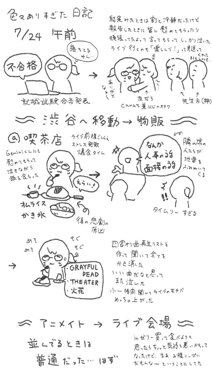 cro10_ai's tweet photo. 色々あった日記 https://t.co/1gr1HoOAyz