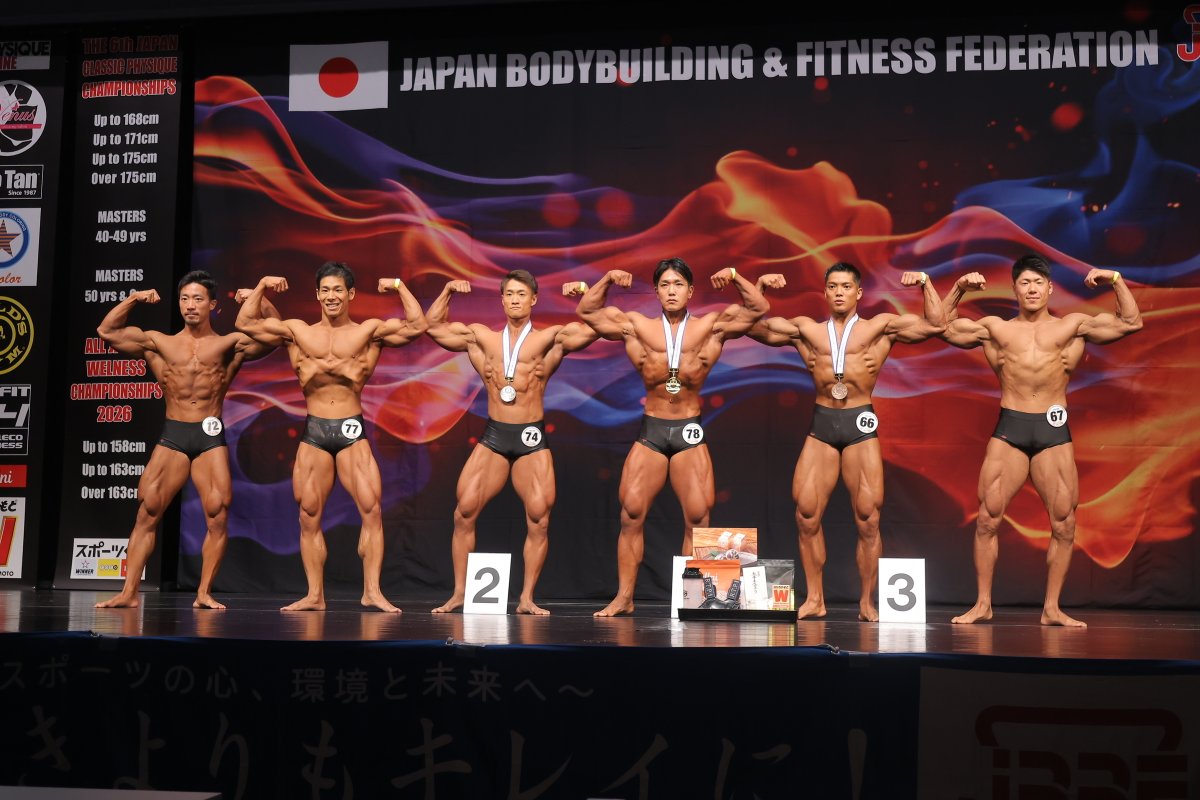 VITUPofficial's tweet photo. 第18回日本クラシックボディビル選手権大会
175cm以下級
優 勝：井上貴文
第2位：小澤亮平
第3位：谷口康太
第4位：永田大智
第5位：杉山怜司
第6位：桑田哲平 https://t.co/oN8jYsr2zd