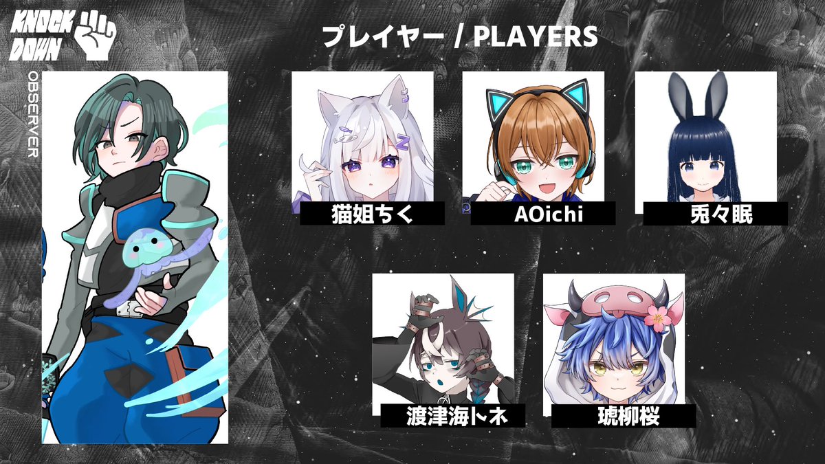 KNOCKDOWN_R6S's tweet photo. ~ KNOCKDOWN SP ~
KNOCKDOWN × TRIDENT

TEAM KNOCKDOWN 

AOichi / @AOichi67332647
猫姐ちく / @Nekonechiku_vt
渡津海トネ / @watawata_tone
兎々眠 / @_U0x0Usagi
琥柳��� / @koyanagi_sakura

※敬称略
 
#KNOCKDOWN_TRIDENT | #RainbowSixSiege https://t.co/ef6f8ozH0S