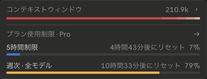 melonsode's tweet photo. 週次のトークンまで使い切りそうなのは初めて。コンテキストウィンドウもすぐに赤くなる。これからはトークン量を気にしながらやりくりするようにしなければ。 https://t.co/pAEUv9bI6B
