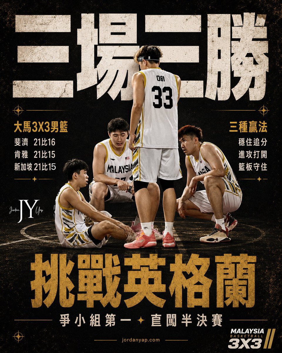 JordanYap35's tweet photo. 大馬3x3在共運會首日連勝斐濟、肯雅和新加坡，三場都攻下21分，贏法卻不相同。

對斐濟頂住反撲，對肯雅打出高效進攻，面對新加坡則在手感回落後靠籃板與防守過關。

下一戰挑戰衛冕冠軍英格蘭。

完整文章：https://t.co/V7qA0J41HB

#Glasgow2026 #3x3Basketball https://t.co/0qV0iMd0RV