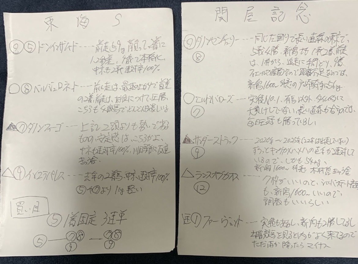 waruoh's tweet photo. カグオウの予想 https://t.co/b0t42Ktjq5