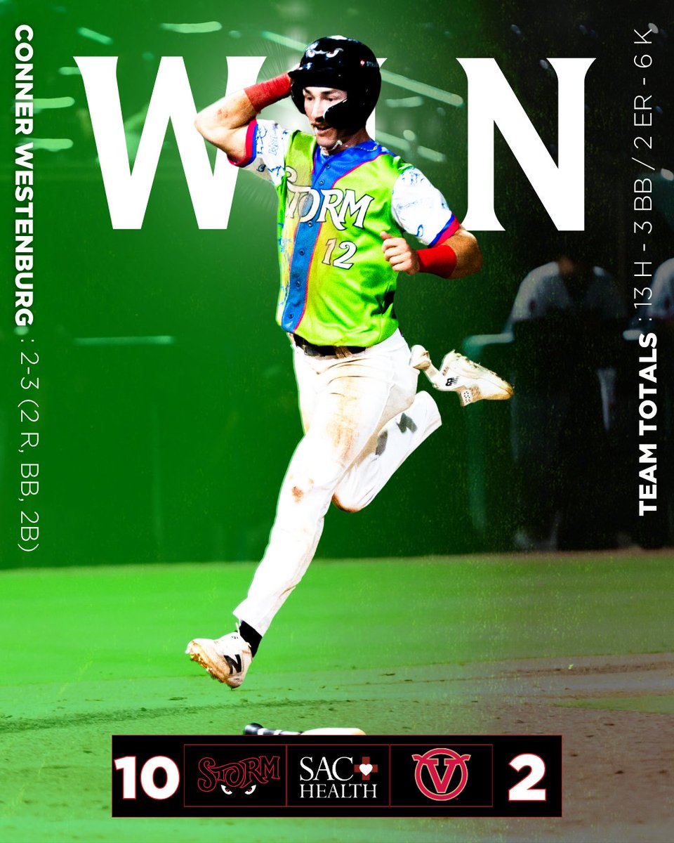 Storm_Baseball's tweet photo. A "W" Full

Remember that at Sac Health, Caring is their Calling. Consider their services for your family and friends https://t.co/5TvVZKmMi3