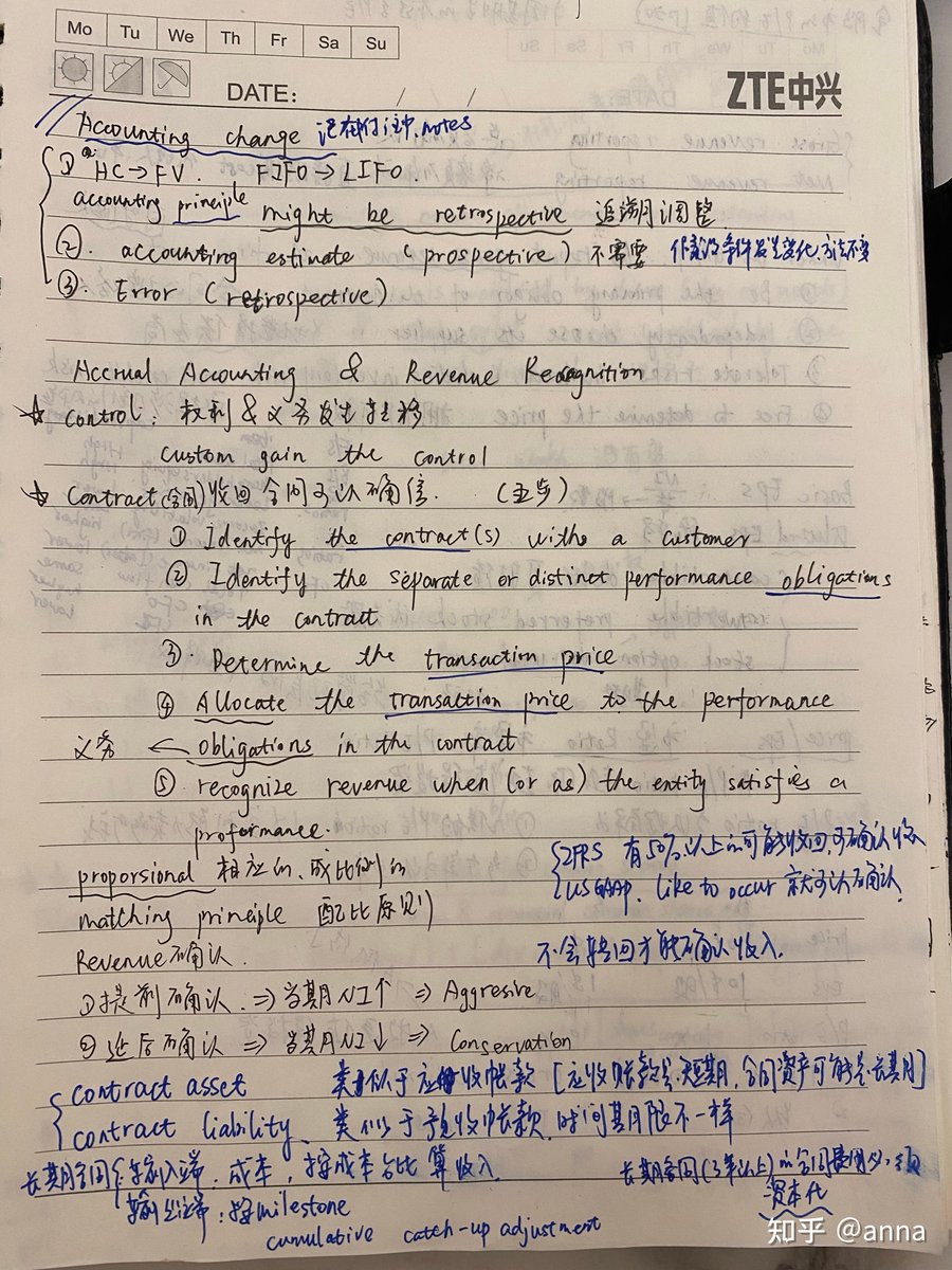 Fickyrohman1's tweet photo. [Crushed my CFA Level 1 mock today! 78% on FRA and 82% on Quant – 2 weeks till exam, staying consistent! ] https://t.co/KleMUaRMP8
