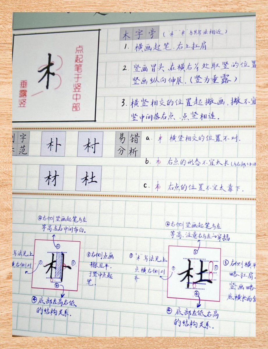 ElviraSalgfm4's tweet photo. 日常学中文小技巧——记汉字就像搭积木，偏旁部首是零件，多拆几次，生字再也不用死记硬背～ https://t.co/2oOjdF3q4u