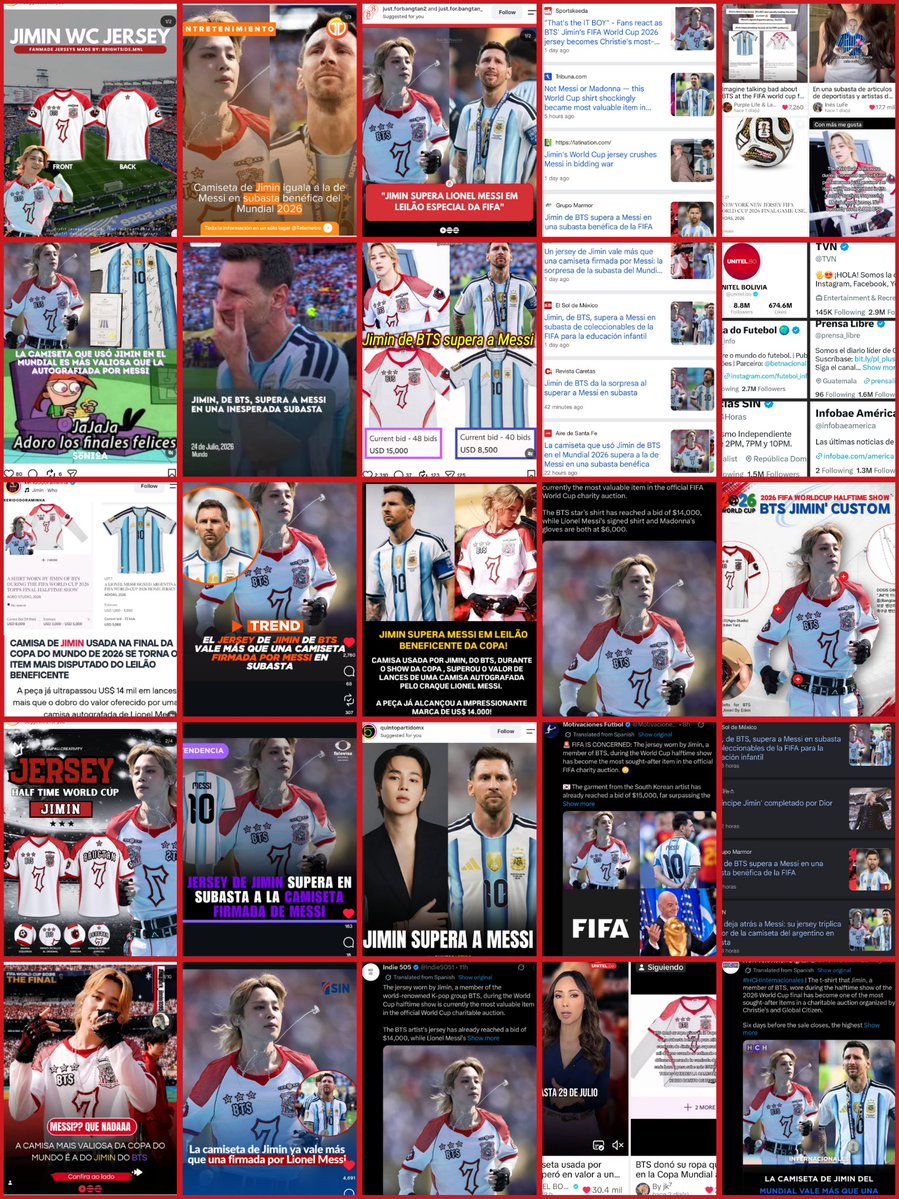 jimin_lil_devil's tweet photo. OMGGG THIS IS CRAZY!! JIMIN IMPACT IS UNREAL! 🤯🔥

Headlines were everywhere.

The amount of media coverage Jimin received is absolutely insane. News outlets around the world couldn't stop talking about how his FIFA World Cup jersey became the most sought-after item in the official FIFA charity auction.

The fact that Jimin's jersey received a higher bid than Lionel Messi's signed jersey made headlines everywhere.
A charity auction rarely gets this level of global attention..but Jimin turned it into an international news story.