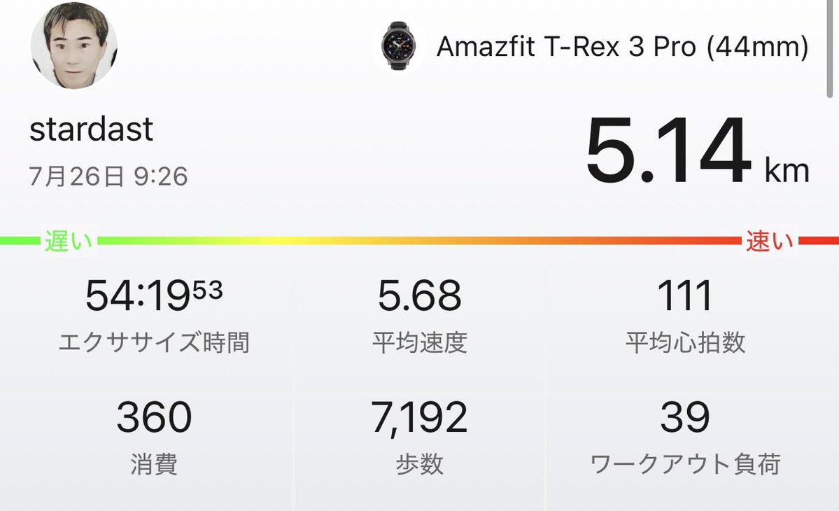 stardastboy01's tweet photo. 途中4km付近で気分悪くなってきたから半分の5kmで終わり　　　
　暑かったってなもんじゃなかった🥵
無風なのが辛くて😰 https://t.co/bPZD3kswJL
