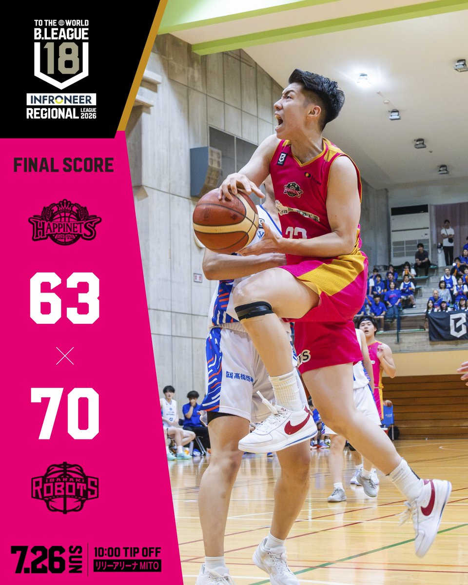 AKITA_NH's tweet photo. 【7/26（日）vs.茨城U18】

▽試合結果・HC＆選手コメント・写真
https://t.co/Vrv4ThiXlZ

#akitanh #秋田U18
#Bリーグ #BリーグU18 https://t.co/LrbzJGOdba