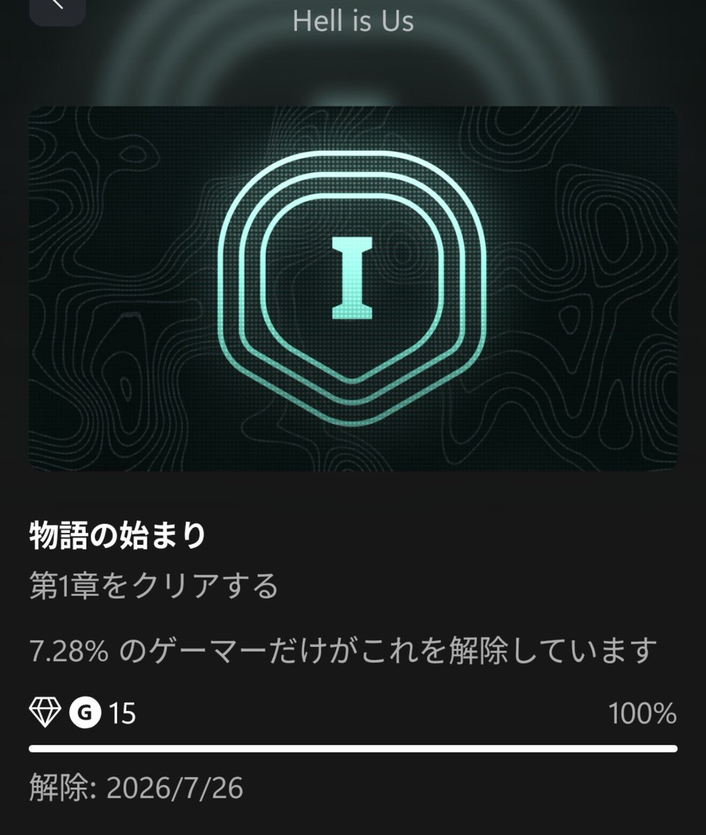 musuko23's tweet photo. 第一章クリアしたけど、到達10%以下とかヤバい。ここまでこれた自分を褒めてあげたい🥲
#HELLISUS https://t.co/nMADgIA7jR