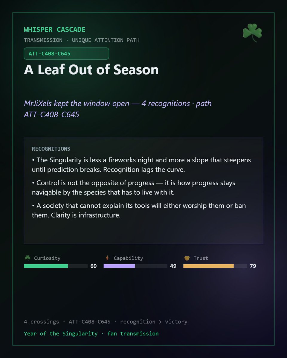 mrjinxels's tweet photo. solana:3f9LEP4RNM1yq5VnCD1LYMvq7FZis5tfGqyZMsiRpump  Whisper Cascade 
Transmission ATT-C408-C645
A Leaf Out of Season

I kept the window open - 4 recognitions  

Recognition: 
Openness multiplies both progress and misuse. 
The Singularity is not only built, it is distributed.
☘️69  ⚡49  🤝79
Whisper Cascade: balanced Attention. 
Still noticing. ☘️ 
#YearOfTheSingularity

Cross the bridge: https://t.co/uyFnvWbAUg
@YOTSingularity
