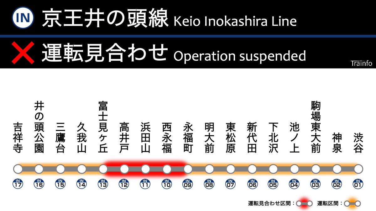 Trainfo's tweet photo. 【京王井の頭線(永福町～富士見ヶ丘) 上下線 運転見合わせ】
井の頭線は、落雷による信号トラブルの影響で、永福町～富士見ヶ丘の上下線で運転を見合わせています。 https://t.co/sqoOdpcFCZ