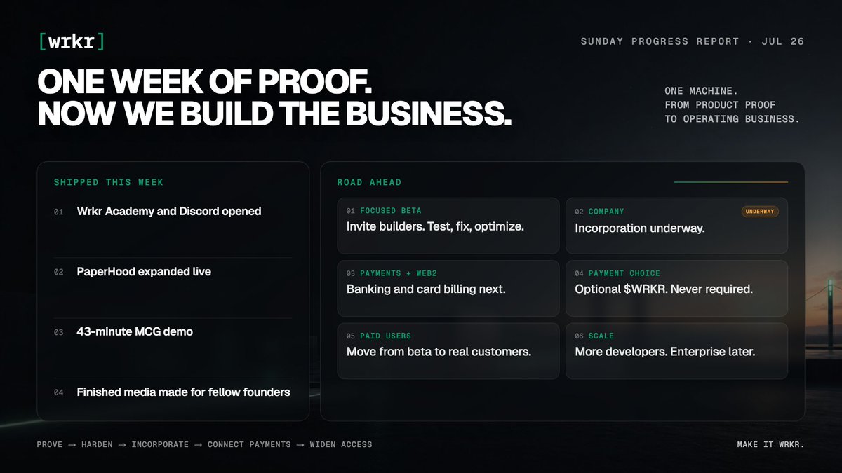 wrkrdev's tweet photo. A token launch is the starting point.
The business is what gets built after it.

$WRKR launched through @virtuals_io ACF on @RobinhoodCrypto Chain.

Since then, Wrkr Academy and Discord opened. We expanded PaperHood live, showed Wrkr for 43 minutes on @MCGlive, and made finished media for fellow founders.

Different outputs. One persistent, visible cloud computer underneath them.

That is the vibeops computer.

Now we build the business:
Harden the invite-only beta with real builders.
Finish incorporation and the legal foundations.
Set up banking and card billing to reach the Web2 market.
Keep $WRKR as an optional payment method, never an access gate.
Move from beta to paid users only when those foundations are ready.
Then widen access.

This is what a launch should lead to:
Product. Company. Payments. Customers.

Make it wrkr.