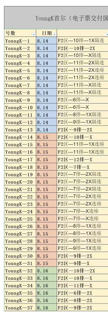 DehimLion's tweet photo. Day6 Young K Solo Tour YOUNGEST

#ヨンケイ 韓国 仁川 公演 コンサート チケット代行

10.10（土）バンコク

11.29（日）台北
1.15（金）香港
1.23（土）シンガポール
2.20（土）マニラ
3.20（土）クアラルンプール
#YoungK #영케이 #DAY6 #데이식스 #YOUNGEST #チケット代行 #チケッティング代行 https://t.co/MxQIpE82o5