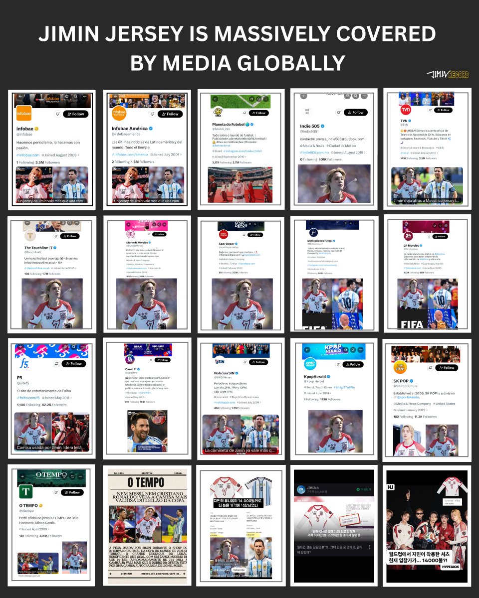 JIMIN_RECORD13's tweet photo. 2026 FIFA WORLD CUP HALF TIME SHOW에서 지민이 착용한 7번 커스텀 져지가 글로벌 경매회사 크리스티(Christie's)와 글로벌 시티즌의 자선 경매('ONE GOAL')에 출품되어 엄청난 화제를 모으고 있습니다.  

Infobae나 TVN 등 세계적 매체들도 이 경매 소식을 집중적으로 다루며 단 이틀만에 지민의 져지가 메시의 사인 유니폼을 뛰어넘는 고가의 입찰가를 기록하는 것에 대해 집중 보도하며  가치 있는 자선 경매 행보와 함께 글로벌 영향력을 재확인하는 놀라운 사건으로 뜨거운 관심을 보이고 있습니다.

JIMIN IMPACT
JIMIN X FIFA WORLD CUP 2026
JIMIN AT THE FIFA WORLD CUP
#JiminForFIFA #JiminAtTheWorldCup
#JIMIN #지민 @BTS_twt