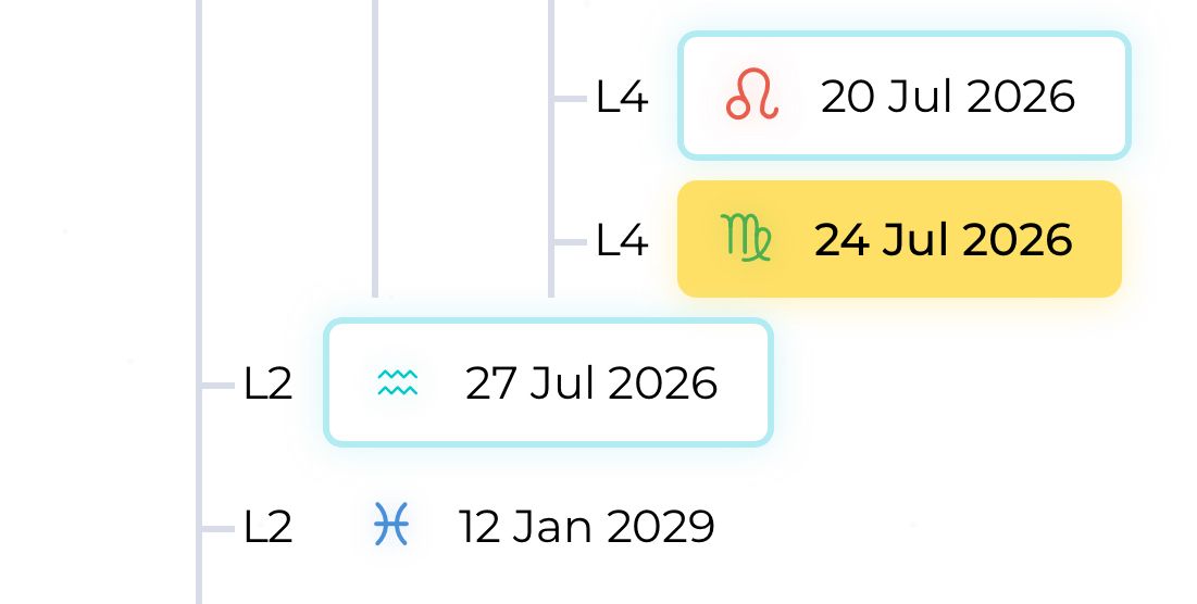 thejovenary's tweet photo. a challenging two years for me from tomorrow, wonder if the lessons/themes from the last aquarius period in 2018 will appear https://t.co/nrvmixAZOM