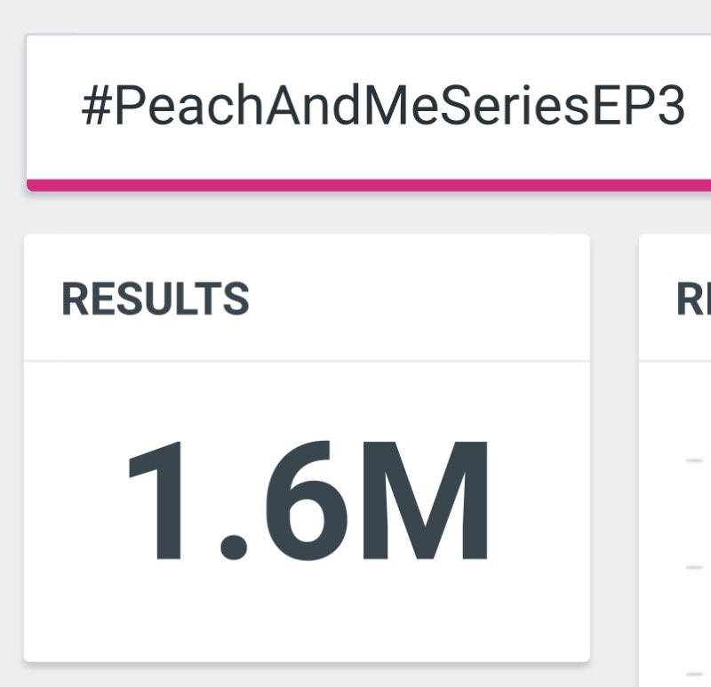 trendforppwth's tweet photo. 1.6M✅ 

ว๊ายยยยย หนึ่งจุดหกล้านแล้วค่าทุกคนนน 

 #PeachAndMeSeriesEP3 https://t.co/YHNO7Dqk8Q