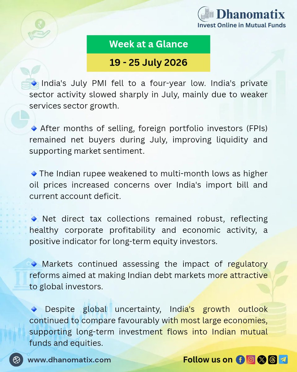 dhanomatix's tweet photo. Week at a Glance - 19-25 July 2026
#mutualfunds #financialfreedom #WealthCreation #investing #WeekAtAGlance #dhanomatix #stockmarket #economy https://t.co/gSSHlf3FAf
