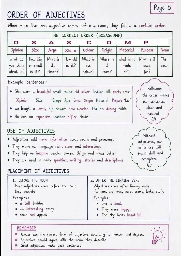 Learn spoken English tweet media