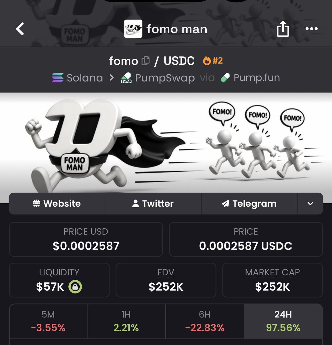 Kingstaccz's tweet photo. This chart making me hard https://t.co/jWgMSn75lY