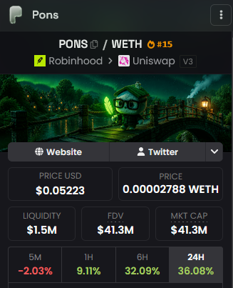 Cody_Gains's tweet photo. Happy ATH $PONS Bullievers.

v2 coming in hot. https://t.co/AbMhX3UwZt