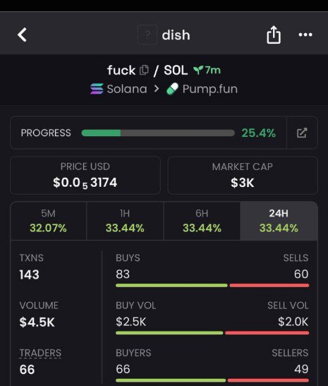 GAINPRO🚀🚀 tweet media