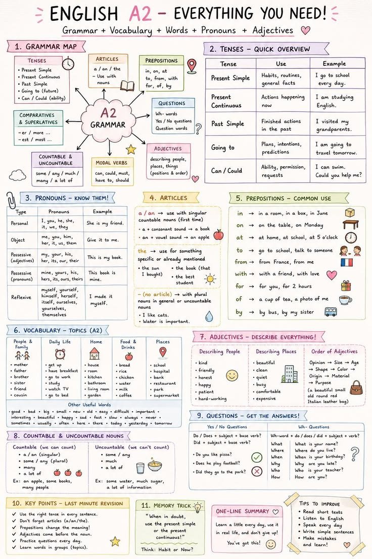 Learn spoken English tweet media
