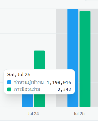 ชิวิตเหงาๆ tweet media