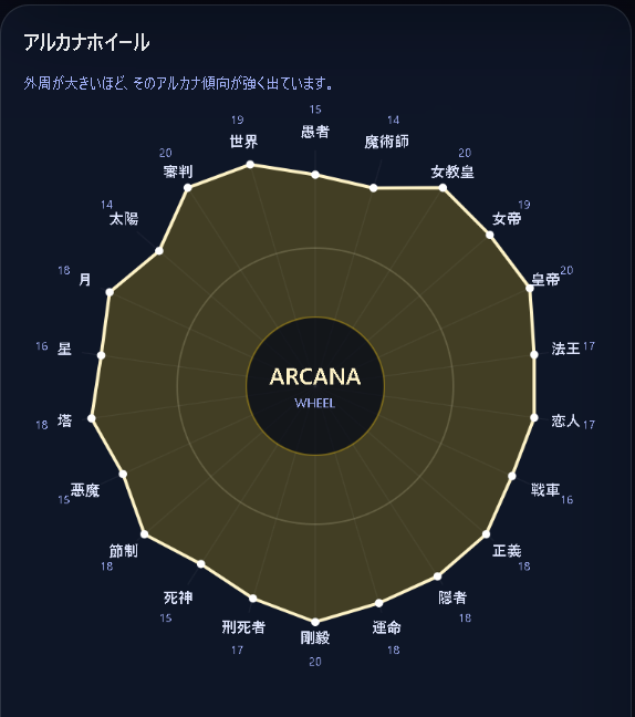 EXAP94308294's tweet photo. ほぼ全対応してんの草 https://t.co/LBFowOY220