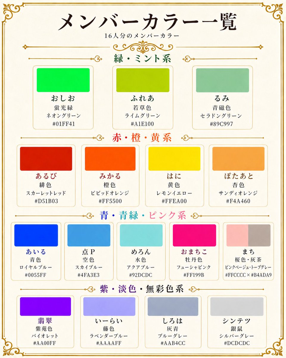 T4nqM1kq's tweet photo. 変更後と初期のカラーです!!
まだ、変わる可能性はあるかも…🤔

ワクワクしておいてください https://t.co/HkTB3CwKvy