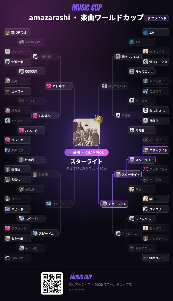 _ms_amz's tweet photo. ぜんぶ好きすぎて全然選べなかった https://t.co/oo4pD2bojU