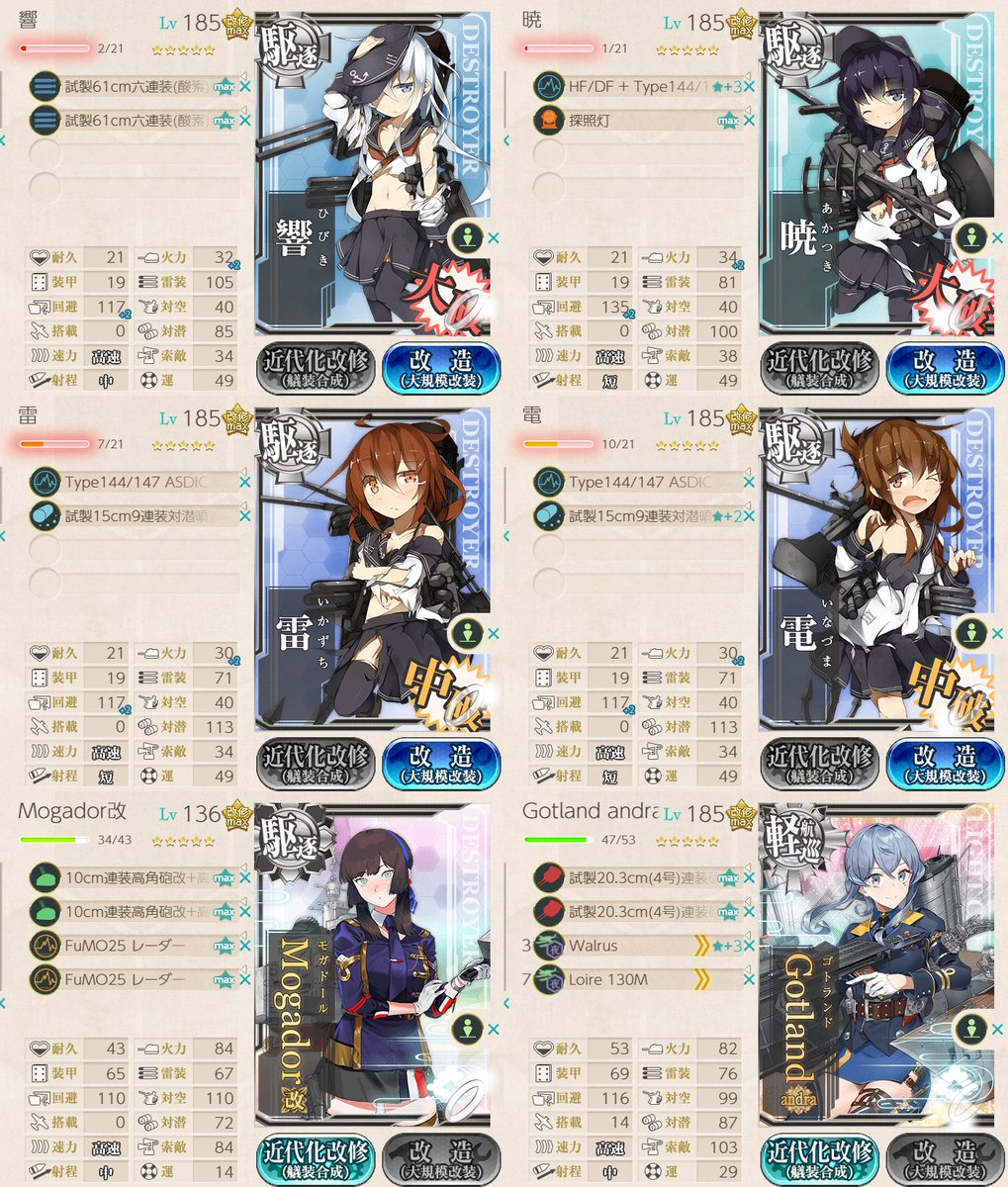 tunchan1490's tweet photo. やりました!!
2026夏イベントE5-4甲をW未改造響旗艦W未改造第六駆逐隊で友軍前に突破しました!!
いつものブロガーのお二人、ツール制作者様方、装甲破砕情報やいろいろな編成を参考にさせていただいた方々に感謝申し上げます!!

探照灯もできないくらい頑張った暁がMVP

#第六駆逐隊
#2026夏イベント https://t.co/4MjsAqq810