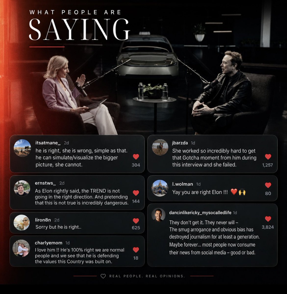 cb_doge's tweet photo. The support for Elon Musk isn’t limited to 𝕏. People across other social media platforms saw through the biased interview too, and they’re standing with Elon.

Legacy media tried to turn people against Elon, but it completely backfired. https://t.co/fJOCrzTxPy