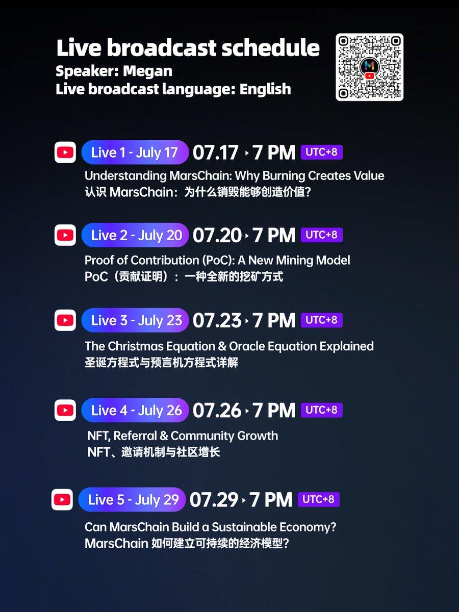 MarsChainDAO's tweet photo. 🔥 LIVE TODAY at 7 PM (UTC+8)!

Megan is going live for Live 4! Learn how NFTs and referral mechanics power sustainable community growth in Web3. 🚀

⏰ Jul 26, 7:00 PM (UTC+8) 🎙️ Speaker: Megan (English) 📺 Topic: NFT, Referral & Community Growth

#Web3 #NFT #CryptoCommunity #Livestream