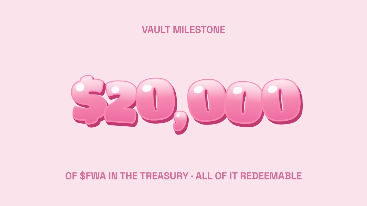 FWAReserve's tweet photo. Vault milestone: $20,000 worth of $FWA in the treasury. 🩷

The machine doesn't sleep. https://t.co/pf8ZVDd7wT